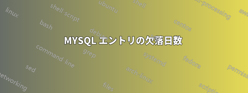 MYSQL エントリの欠落日数