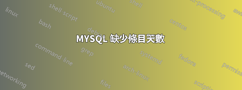 MYSQL 缺少條目天數