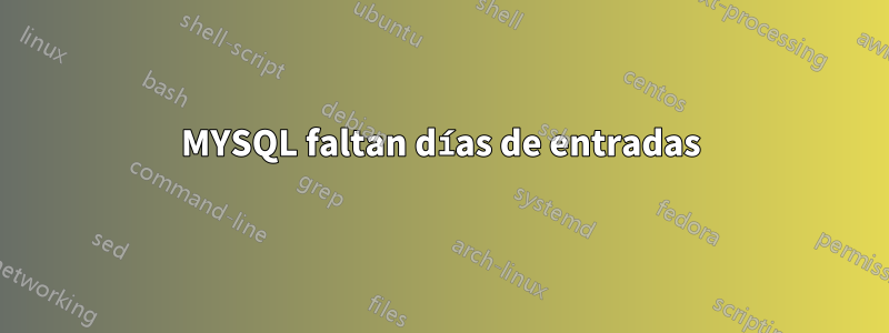 MYSQL faltan días de entradas