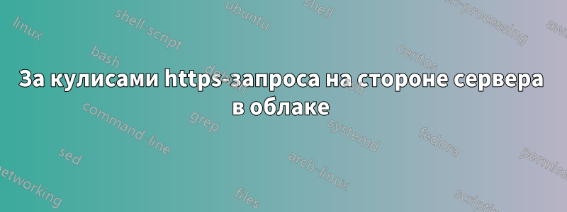 За кулисами https-запроса на стороне сервера в облаке