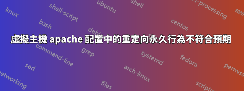 虛擬主機 apache 配置中的重定向永久行為不符合預期