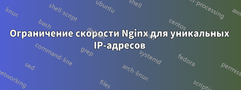 Ограничение скорости Nginx для уникальных IP-адресов