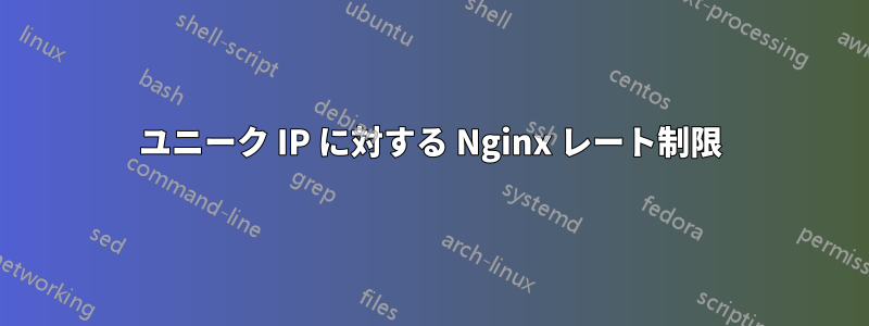 ユニーク IP に対する Nginx レート制限