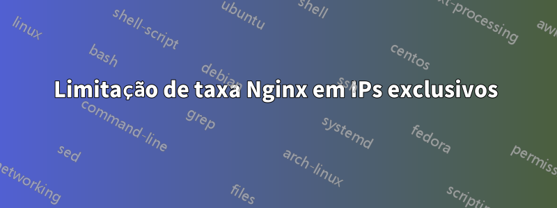 Limitação de taxa Nginx em IPs exclusivos