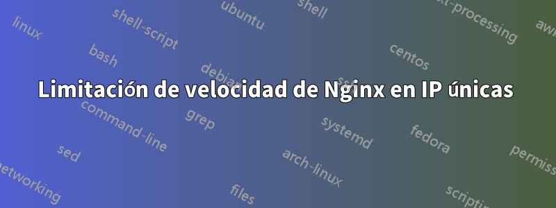 Limitación de velocidad de Nginx en IP únicas