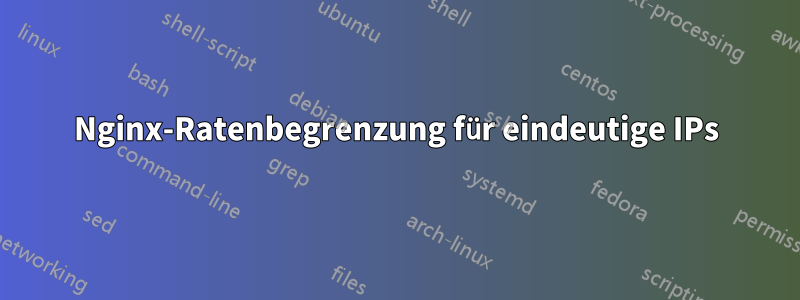 Nginx-Ratenbegrenzung für eindeutige IPs