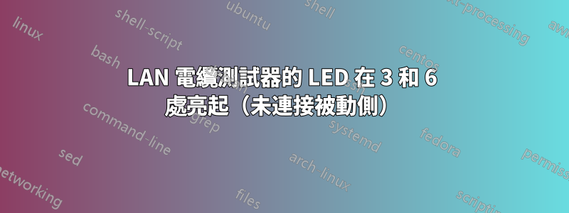 LAN 電纜測試器的 LED 在 3 和 6 處亮起（未連接被動側）