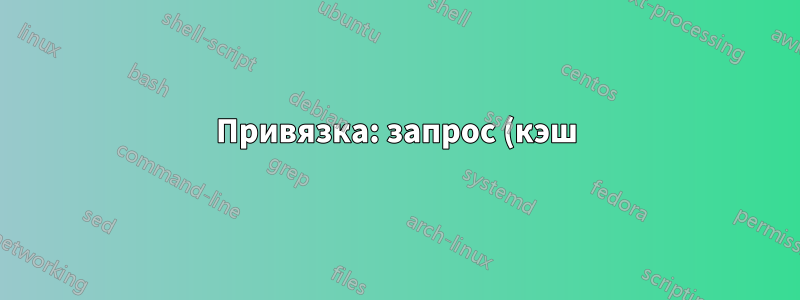 Привязка: запрос (кэш) './ANY/IN' отклонен — это DDoS-атака?
