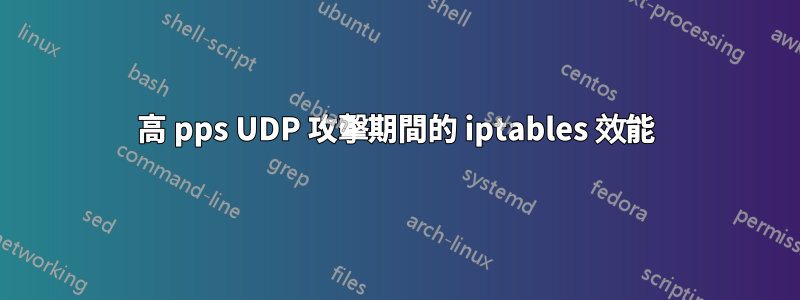 高 pps UDP 攻擊期間的 iptables 效能