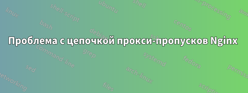 Проблема с цепочкой прокси-пропусков Nginx