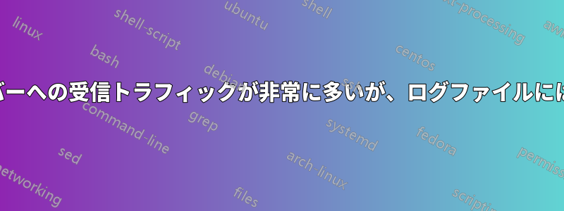 ウェブサーバーへの受信トラフィックが非常に多いが、ログファイルには異常がない