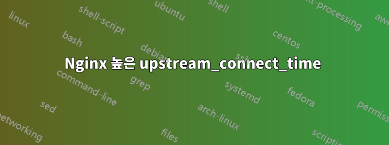 Nginx 높은 upstream_connect_time