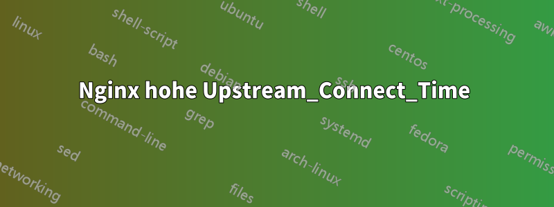 Nginx hohe Upstream_Connect_Time