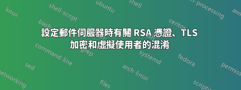 設定郵件伺服器時有關 RSA 憑證、TLS 加密和虛擬使用者的混淆