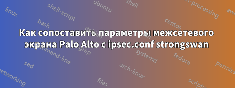 Как сопоставить параметры межсетевого экрана Palo Alto с ipsec.conf strongswan
