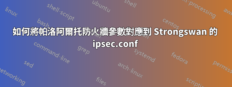 如何將帕洛阿爾托防火牆參數對應到 Strongswan 的 ipsec.conf