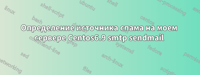 Определение источника спама на моем сервере Centos6.9 smtp sendmail