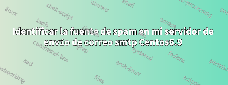 Identificar la fuente de spam en mi servidor de envío de correo smtp Centos6.9