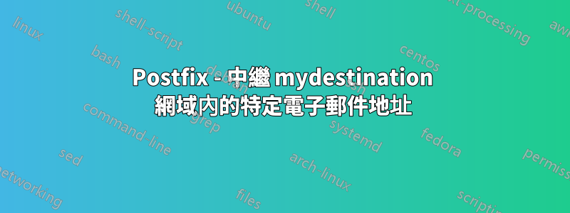 Postfix - 中繼 mydestination 網域內的特定電子郵件地址