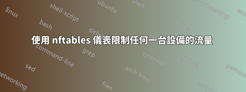 使用 nftables 儀表限制任何一台設備的流量