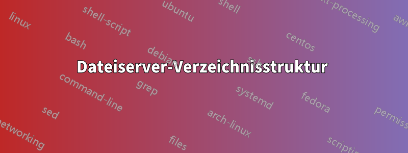 Dateiserver-Verzeichnisstruktur