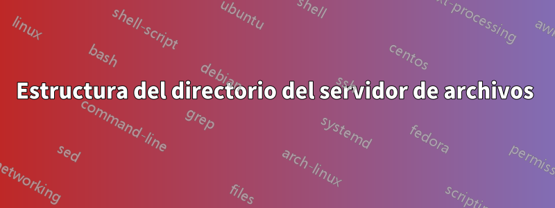 Estructura del directorio del servidor de archivos