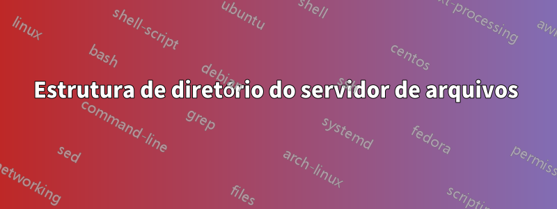 Estrutura de diretório do servidor de arquivos