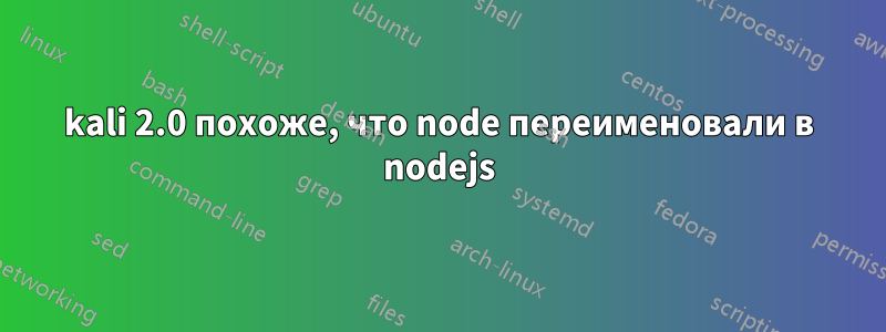 kali 2.0 похоже, что node переименовали в nodejs
