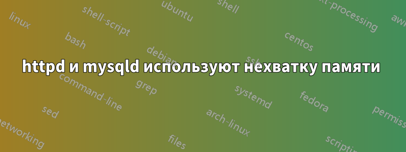 httpd и mysqld используют нехватку памяти