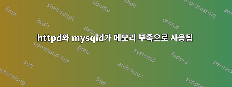 httpd와 mysqld가 메모리 부족으로 사용됨