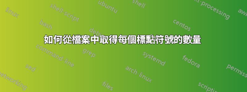 如何從檔案中取得每個標點符號的數量