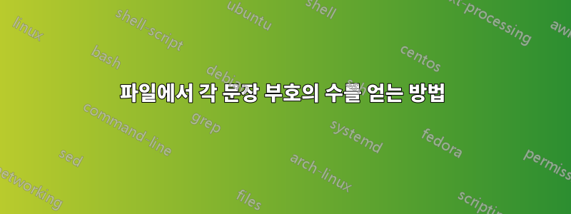 파일에서 각 문장 부호의 수를 얻는 방법