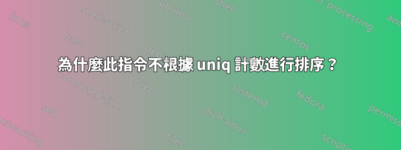 為什麼此指令不根據 uniq 計數進行排序？