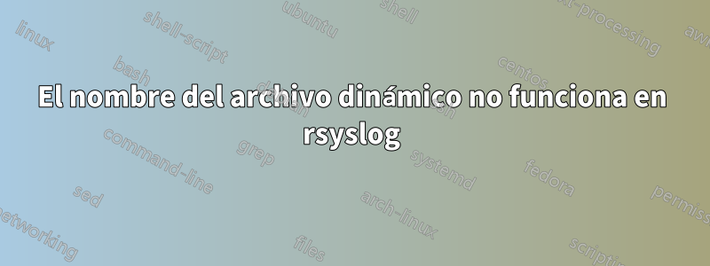 El nombre del archivo dinámico no funciona en rsyslog