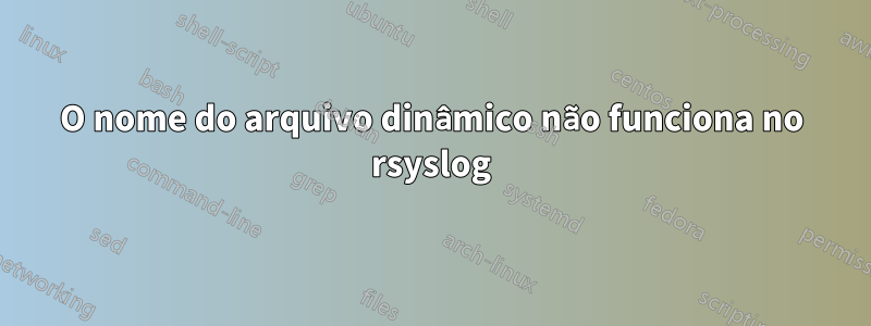 O nome do arquivo dinâmico não funciona no rsyslog