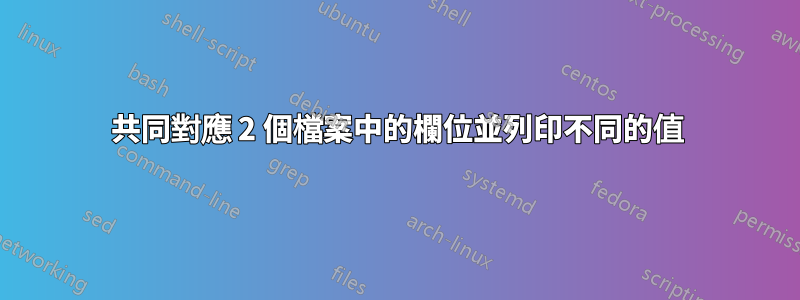 共同對應 2 個檔案中的欄位並列印不同的值