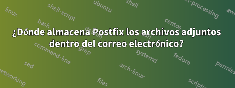 ¿Dónde almacena Postfix los archivos adjuntos dentro del correo electrónico?