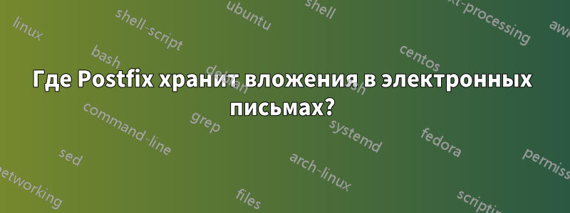 Где Postfix хранит вложения в электронных письмах?