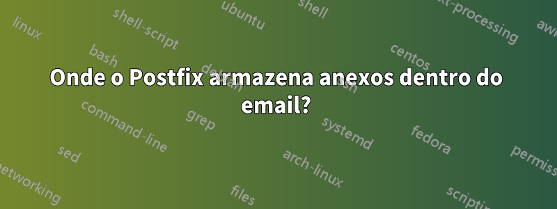 Onde o Postfix armazena anexos dentro do email?