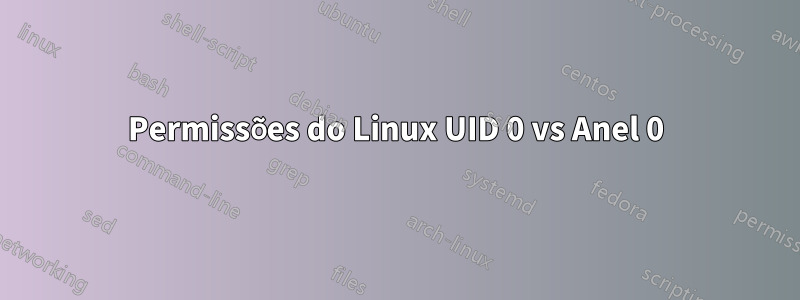 Permissões do Linux UID 0 vs Anel 0