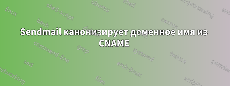 Sendmail канонизирует доменное имя из CNAME