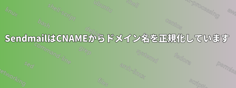 SendmailはCNAMEからドメイン名を正規化しています