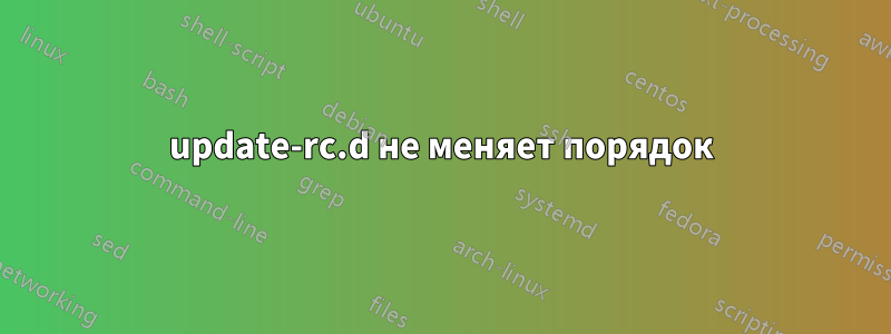 update-rc.d не меняет порядок