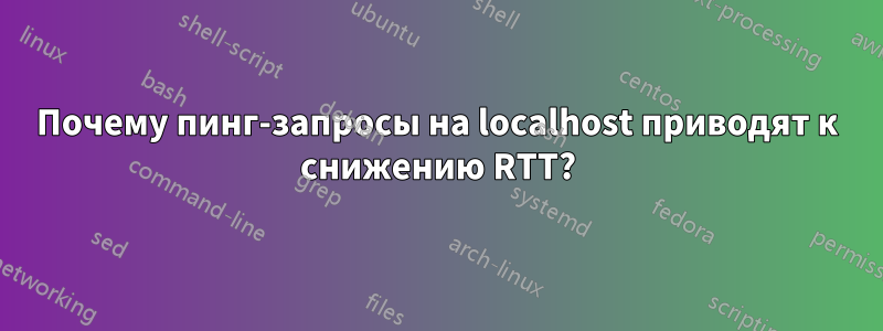 Почему пинг-запросы на localhost приводят к снижению RTT?