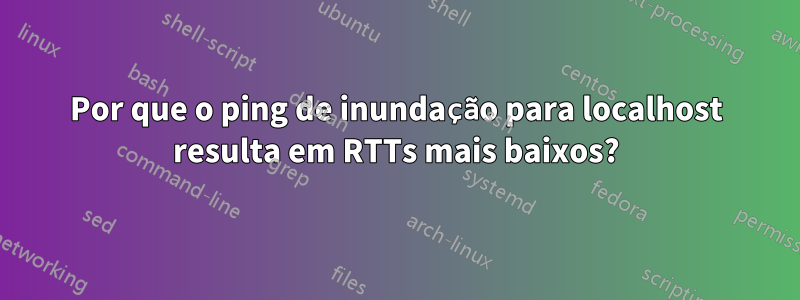 Por que o ping de inundação para localhost resulta em RTTs mais baixos?