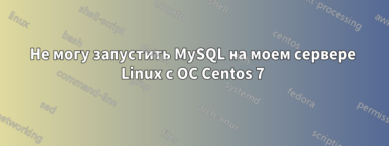 Не могу запустить MySQL на моем сервере Linux с ОС Centos 7