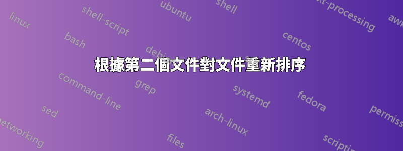 根據第二個文件對文件重新排序