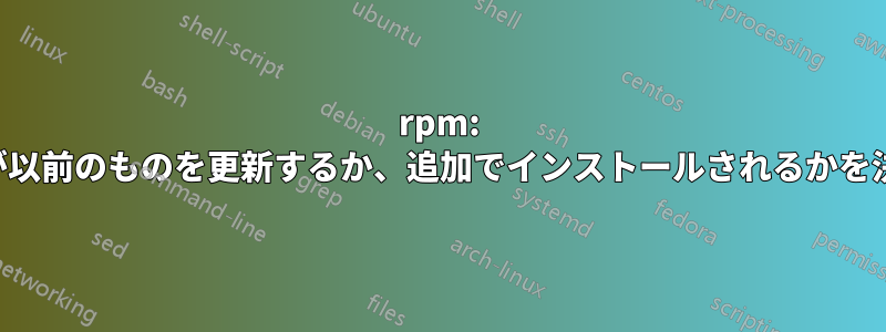 rpm: パッケージが以前のものを更新するか、追加でインストールされるかを決定するもの