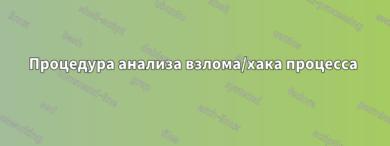 Процедура анализа взлома/хака процесса