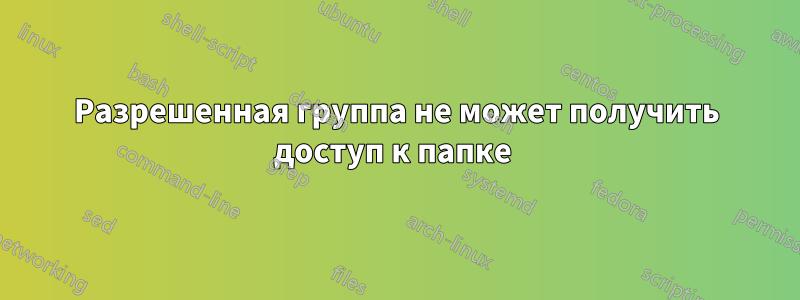 Разрешенная группа не может получить доступ к папке 